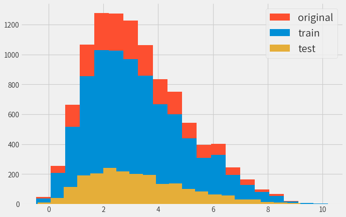 split_value_base.png