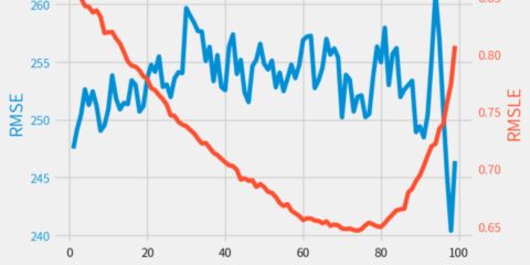 percentile_effect.png